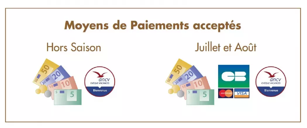 moyens de paiements